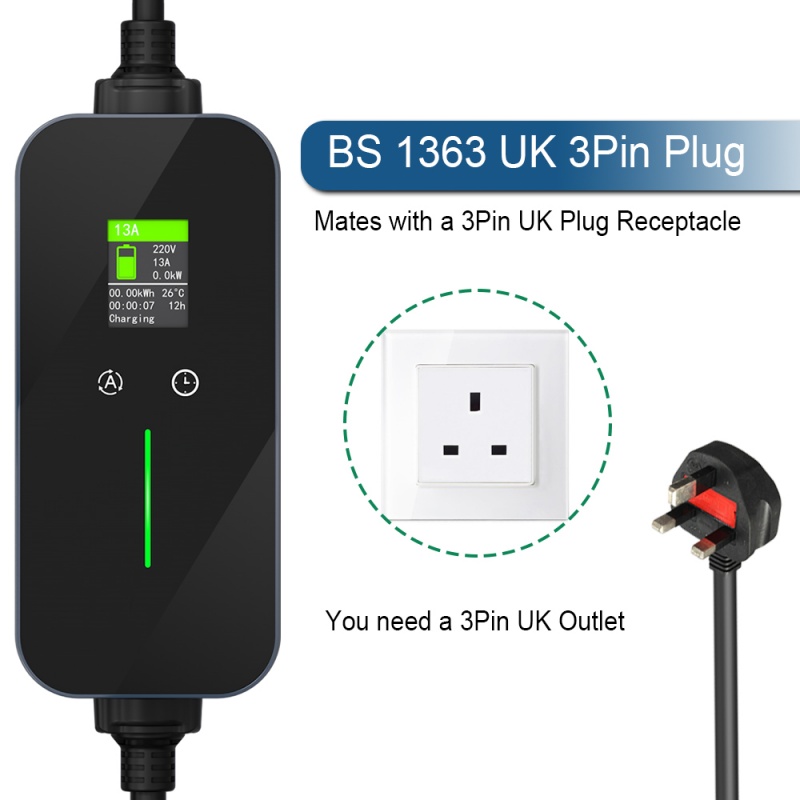 China Type 1 J1772 Car Charging Station Portable EV Chargers for Home Use Manufacturer, Supplier