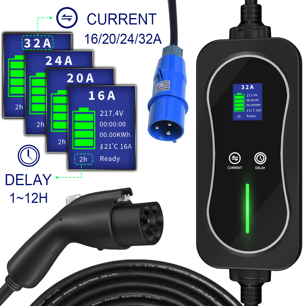 EV Charger Product