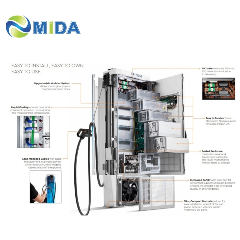 Best 30kW Charging Module 1000V EMC Class B Rectifier EV Charger Power Module  Supplier, Factory