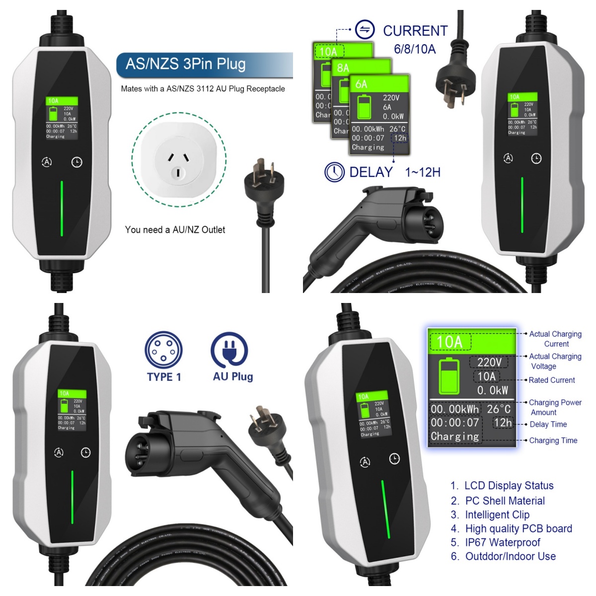 EV Compatibility