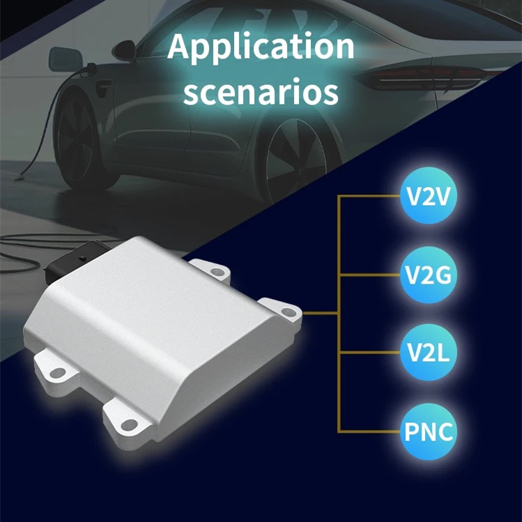 Component 4