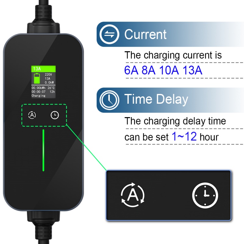 China Type 1 J1772 Car Charging Station Portable EV Chargers for Home Use Manufacturer, Supplier