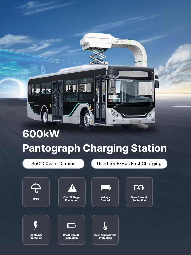 Pantograph Demonstration 3