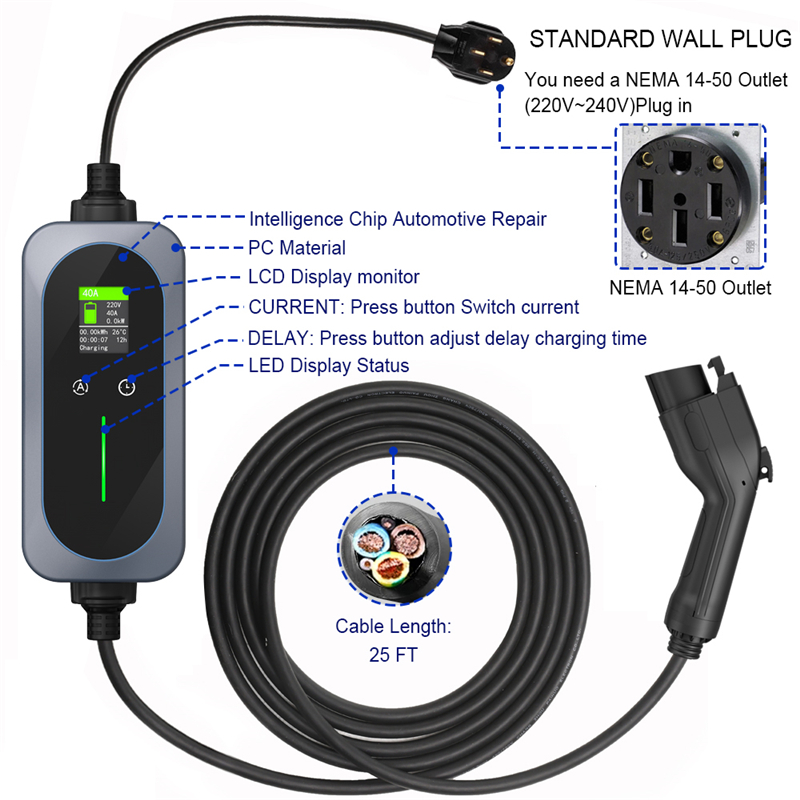 China Level2 Portable EV Charger 40A J1772 Home Charging Station Manufacturer, Suppliers