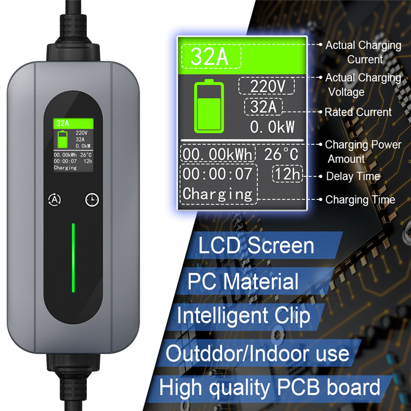 China Type 2 Portable EV Charger 32A 7.2KW Mode2 Home Charger Manufacturer, Factories