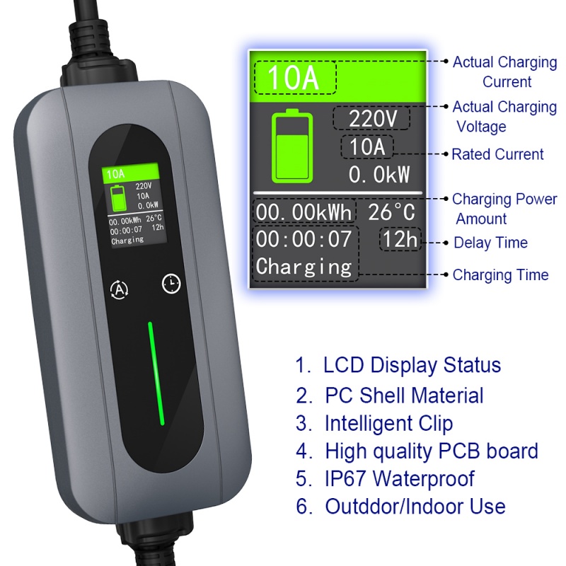 China Adjustable Portable EV Charger Type 1 10A Electric Vehicle Car Charger AC Manufacturers, Factories