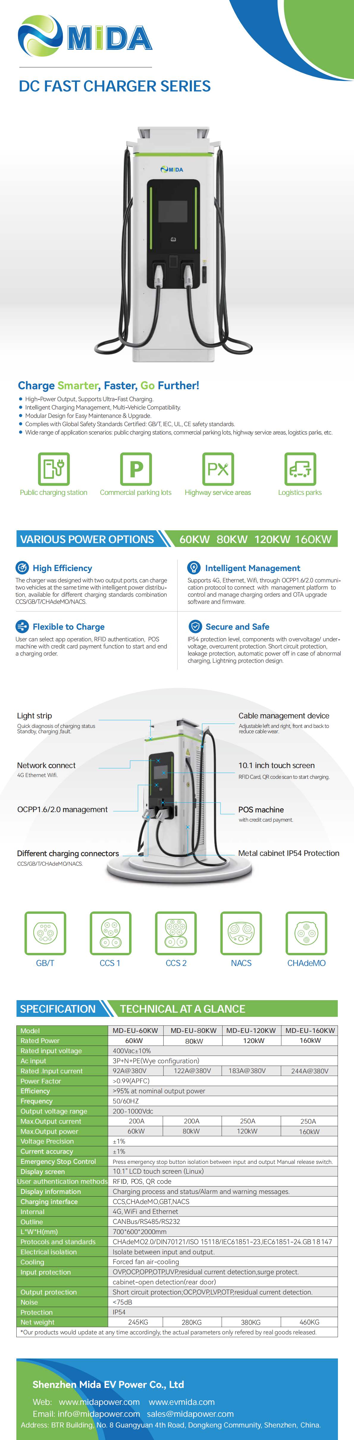 All-in-one DC Fast Charger Operation