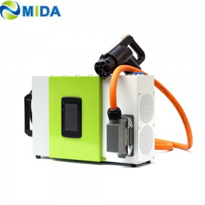 Product View 2