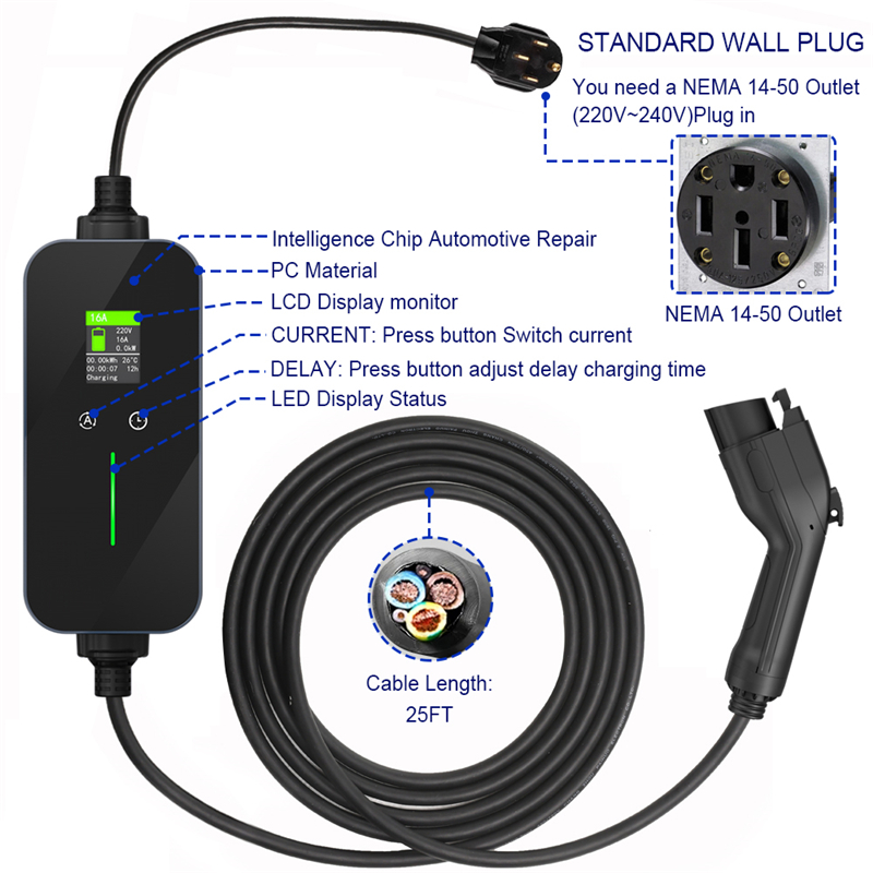 China  EV Portable Charger 16A J1772 Type1 Home Charger Supplier, Factory