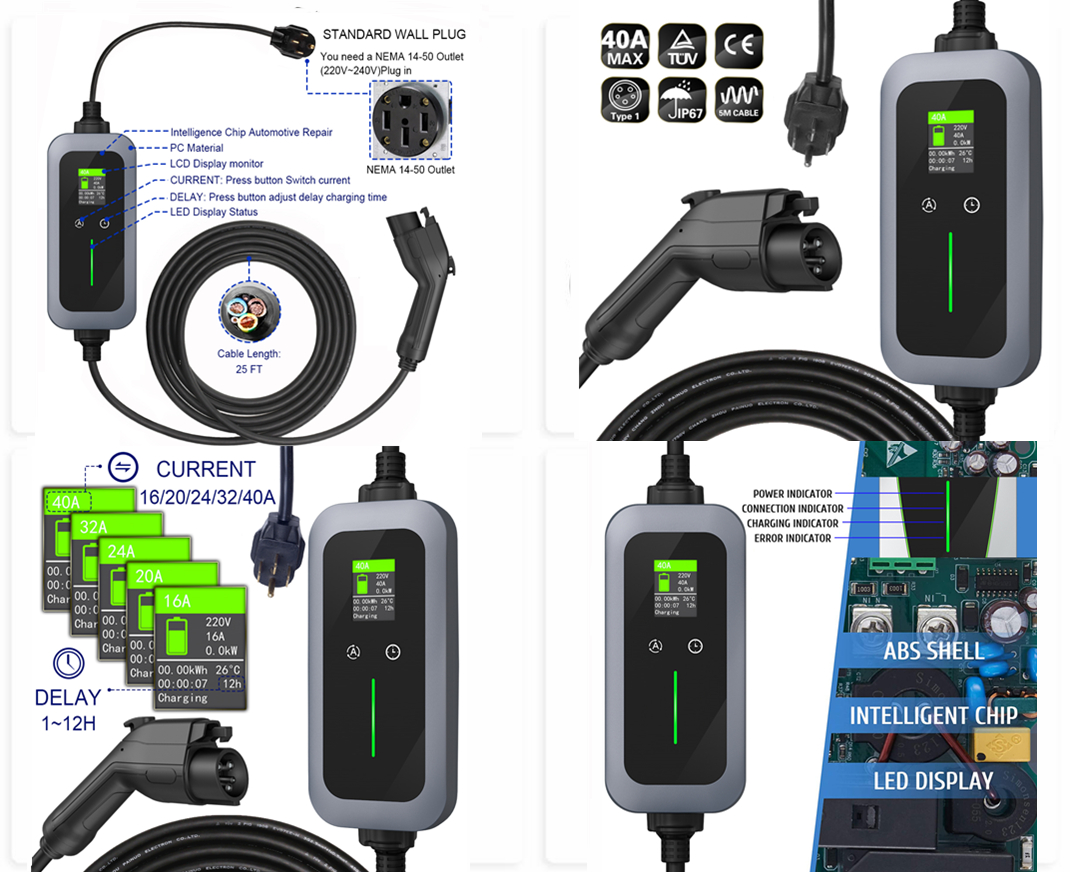 EV Charger Product