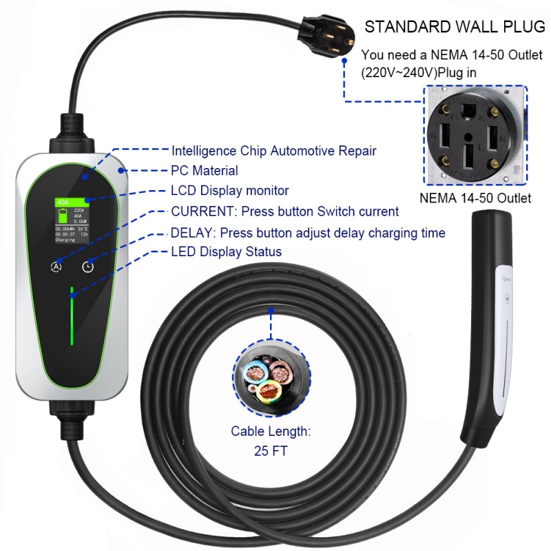 Best 40A EV charger for Tesla/NACS with Nema 14-50 level 2 car charger Tesla mobile ev charger Manufacturers, Factory