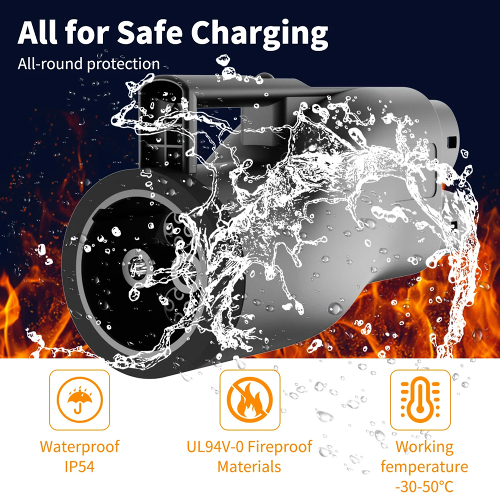 CHAdeMO to CCS2 Adapter Feature
