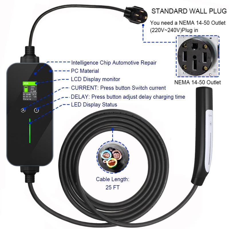 Best Tesla EV Charging Connector Plug 40A tesla charging station plug ev charger plug wall box ev charger Factory, Factories