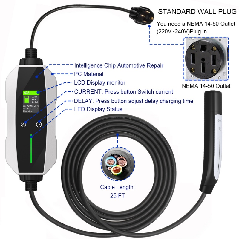 Best 9.6kw Level2 Portable Ev Charger 40A Adjustable Current Tesla Portable Electric Vehicle Charger Manufacturer, Suppliers