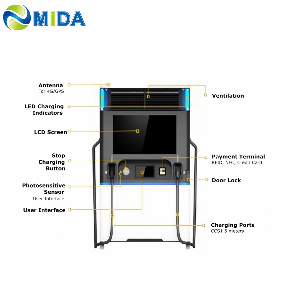China 200kWh 120kw 160kw BESS Charger CCS1 NACS Solar Battery Integrated EV Charging Station  Manufacturer, Suppliers
