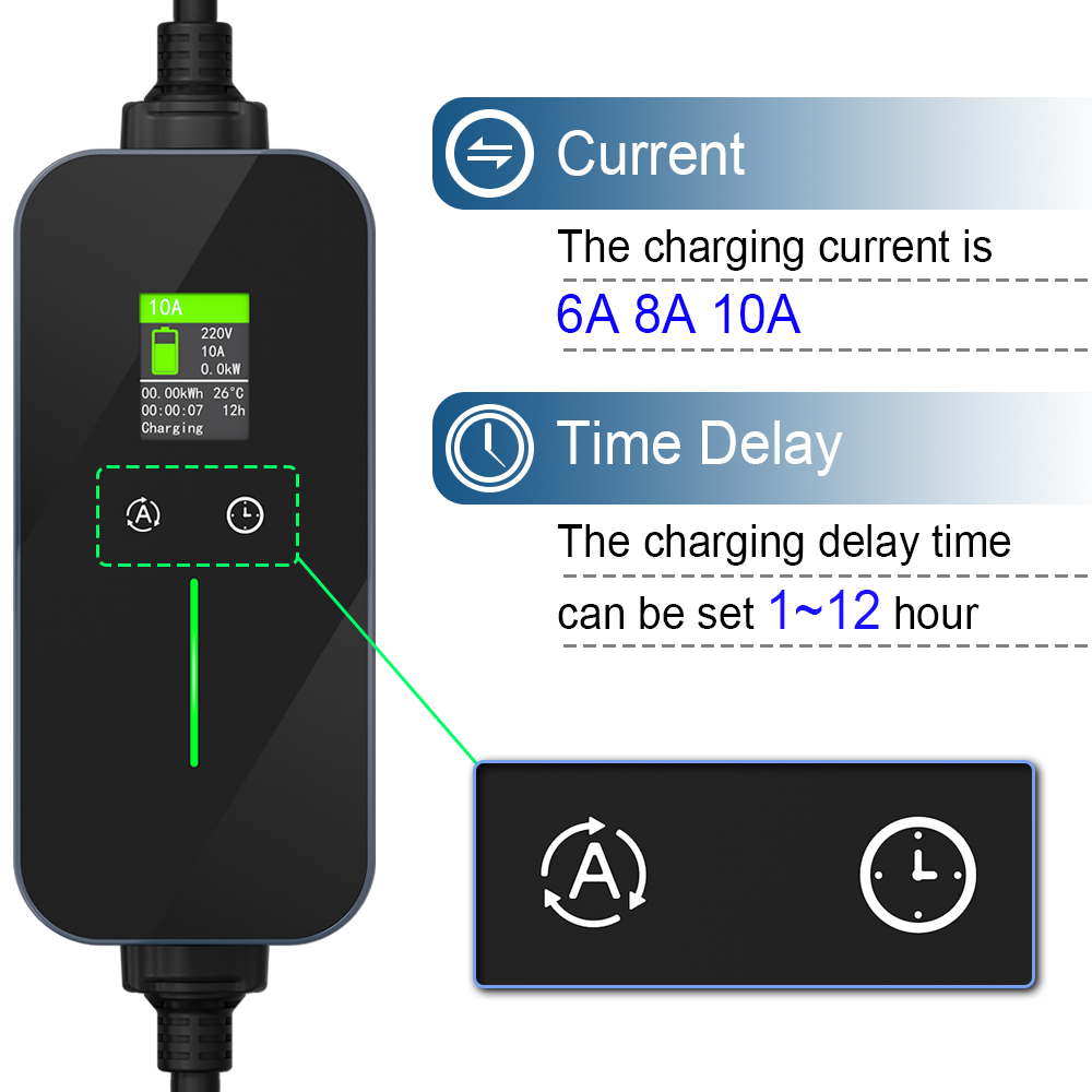 Best Electric Car Battery Power Charging Station Mode 2 EVSE Fast AC 10A Portable EV Charger Type 1 Supplier, Factory