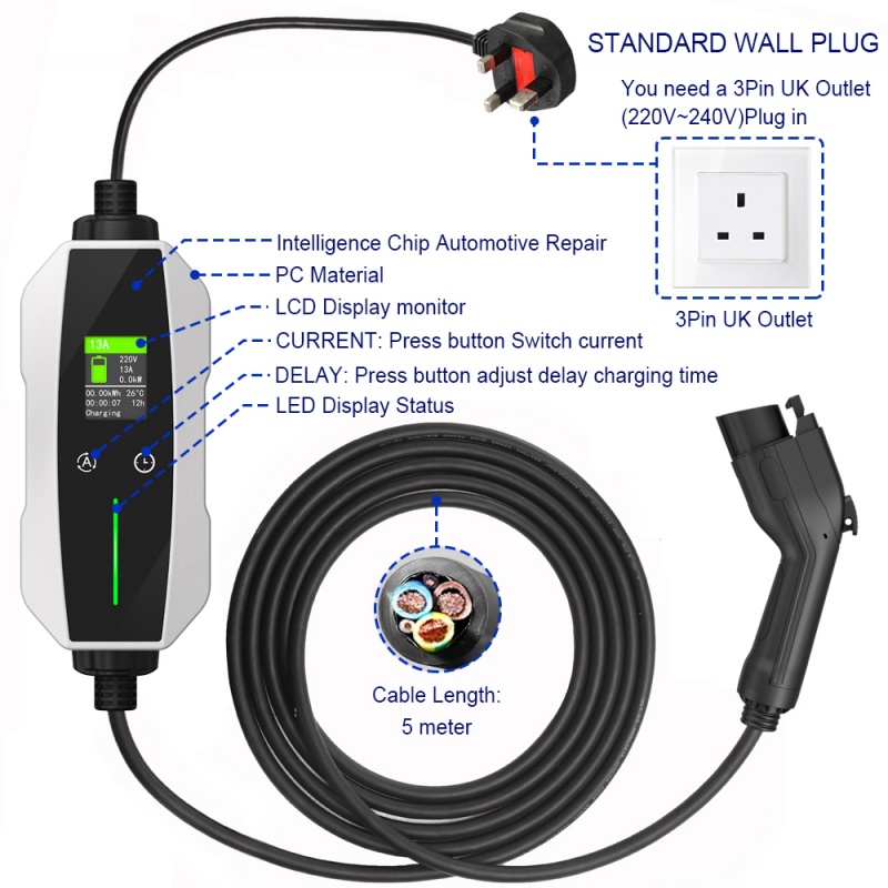 China 13A Type 1 Portable Electric Vehicle Charger Adjustable Electric Car Charger Portable EV Charger Manufacturers, Supplier