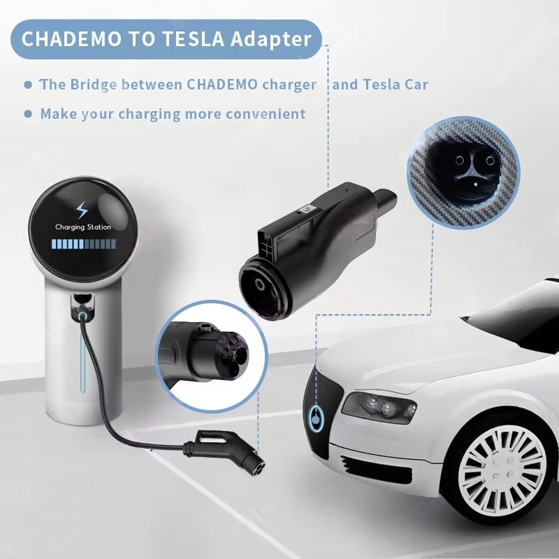 Adapter Main View