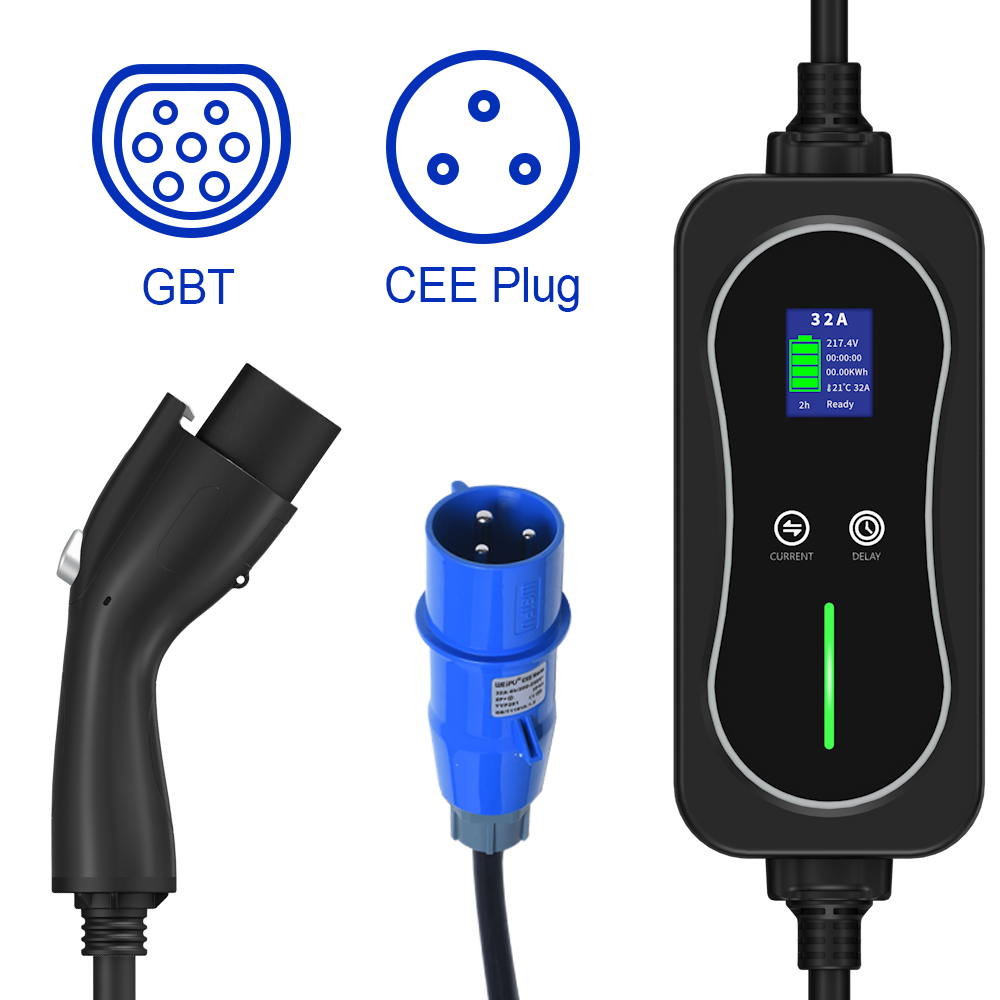EV Charger Product