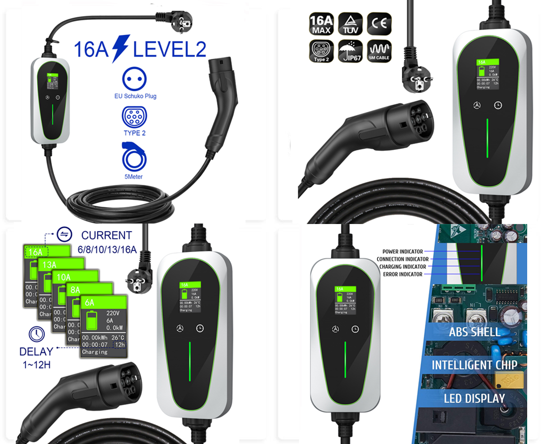 EV Charger
