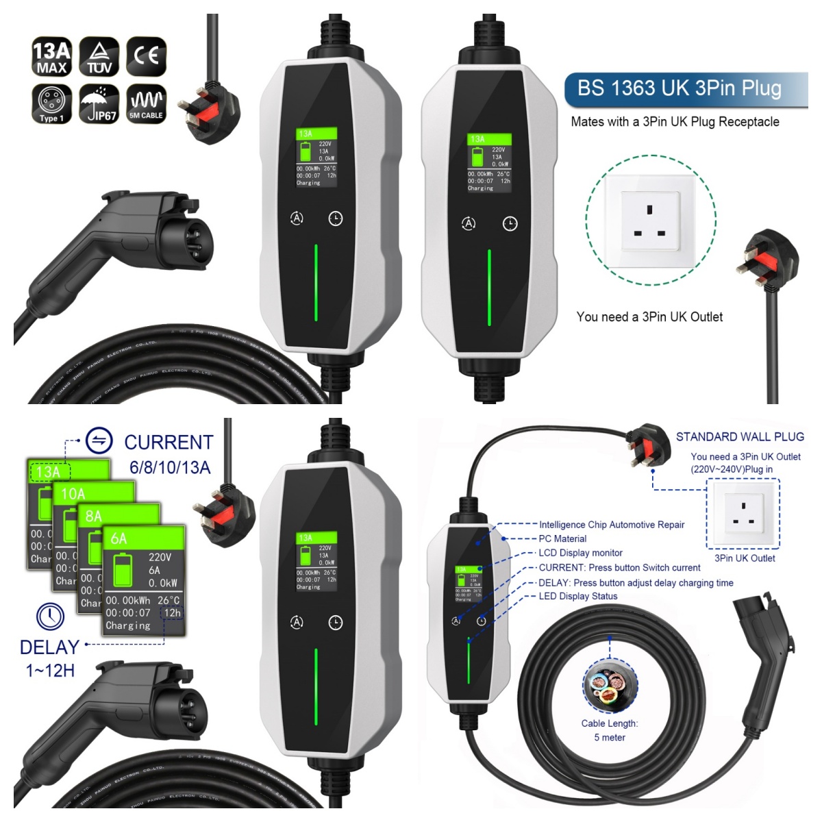 EV Charger Compatibility