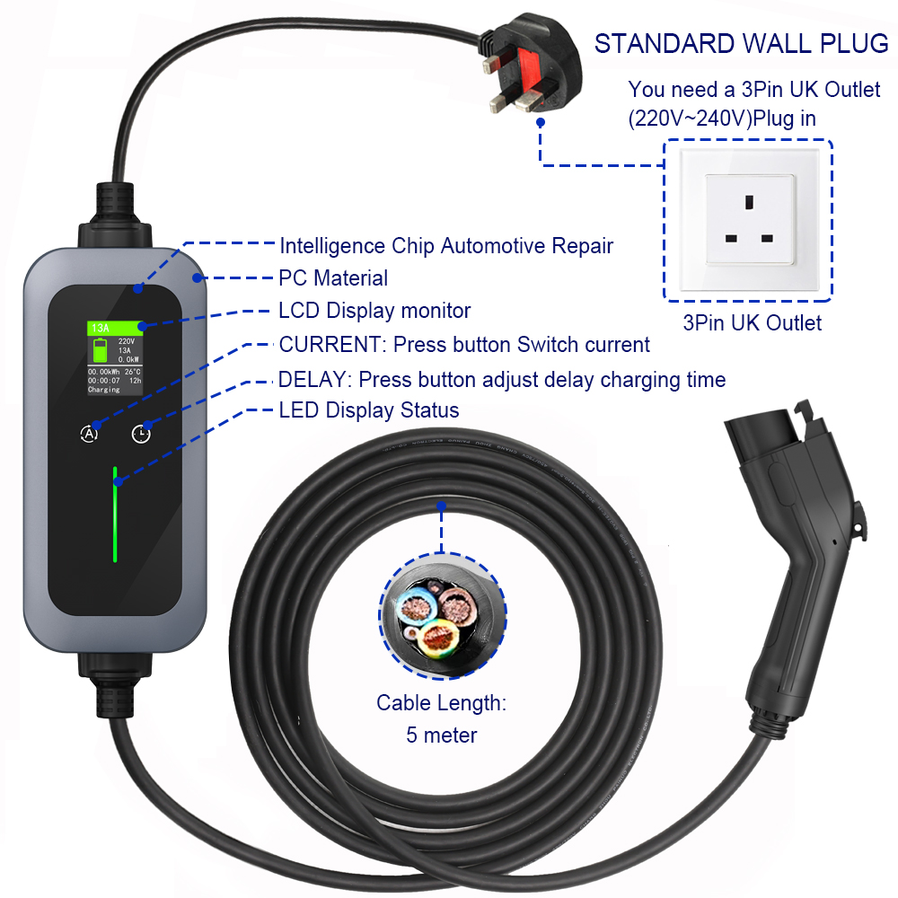 Best EVSE 3.5kw Portable 16A EV Charging Station Type 1 J1772 EV Charger with UK stecker Manufacturer, Factories