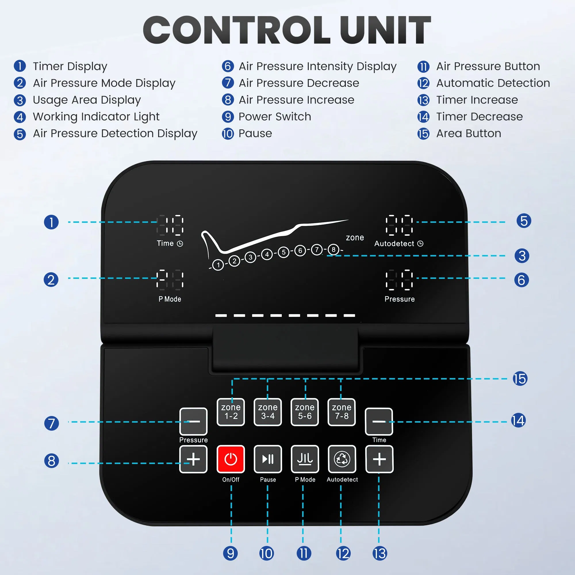 8 Chambers 8modes Electric Sports Recovery Massage Air Compression Boots Therapy Leg Massager Physiotherapy Machine