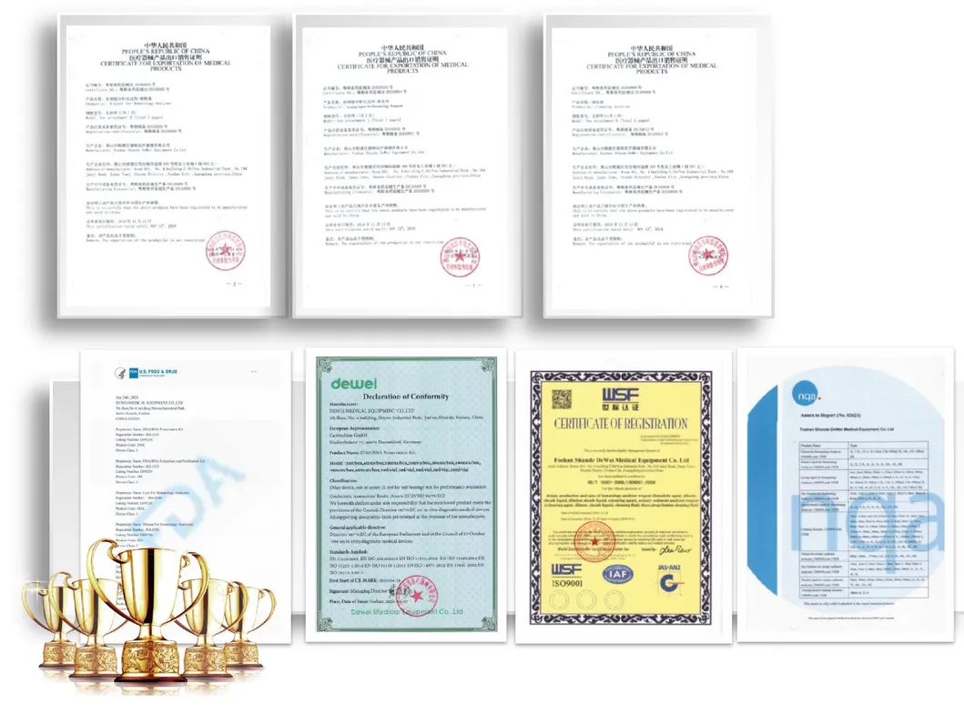 CERTIFICATES