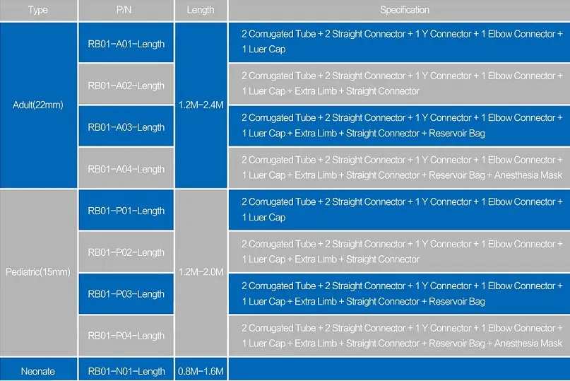 Production Specification