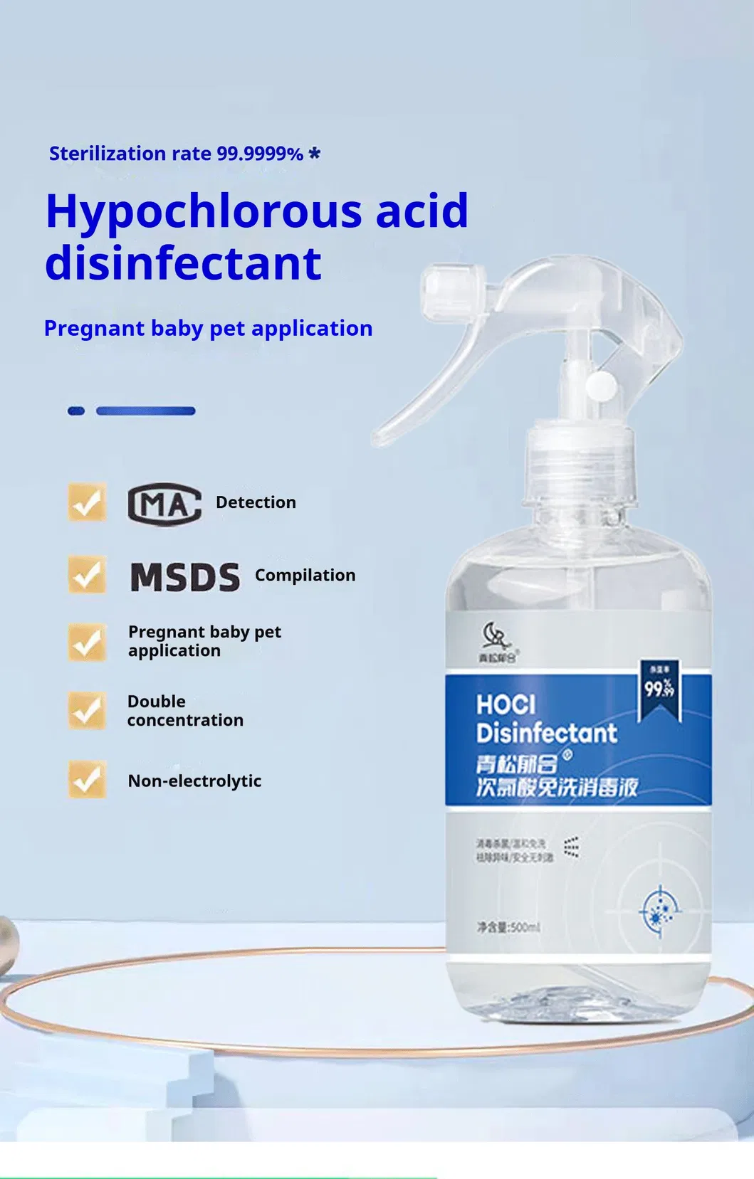 Product Features Display