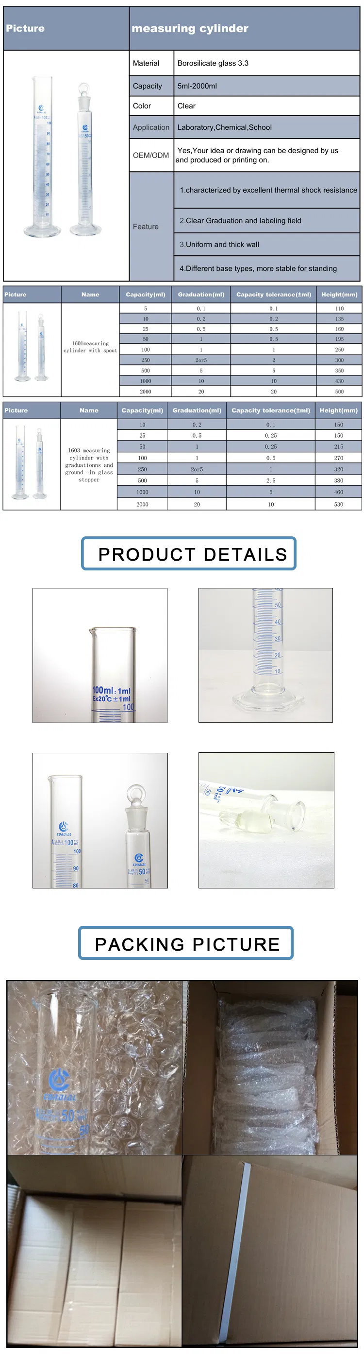 Laboratory Glassware 3