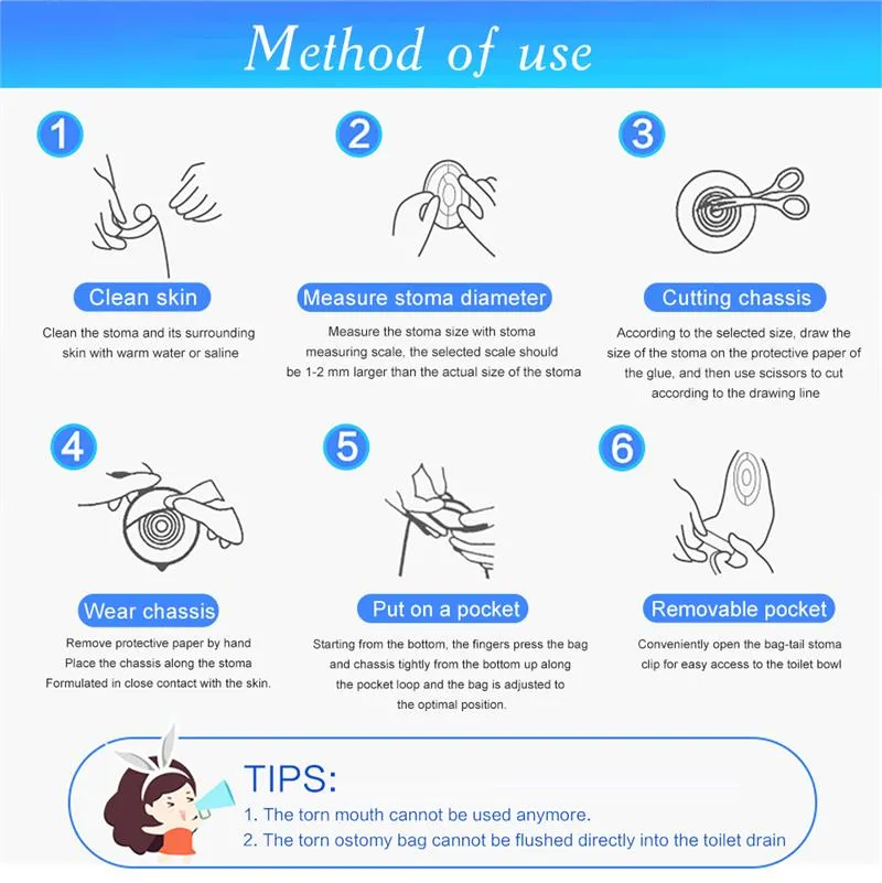 Ostomy Bag Feature 12