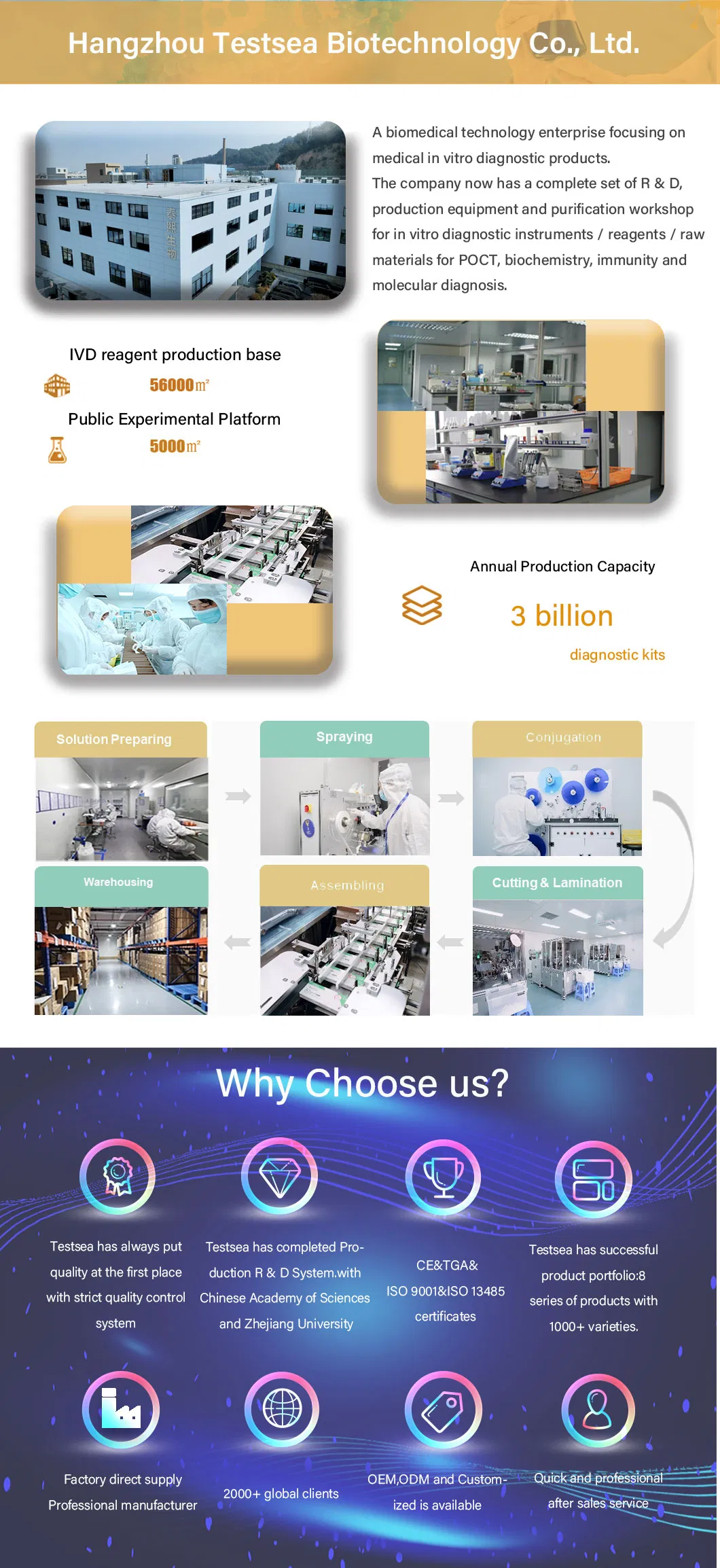 Manufacturing Facility