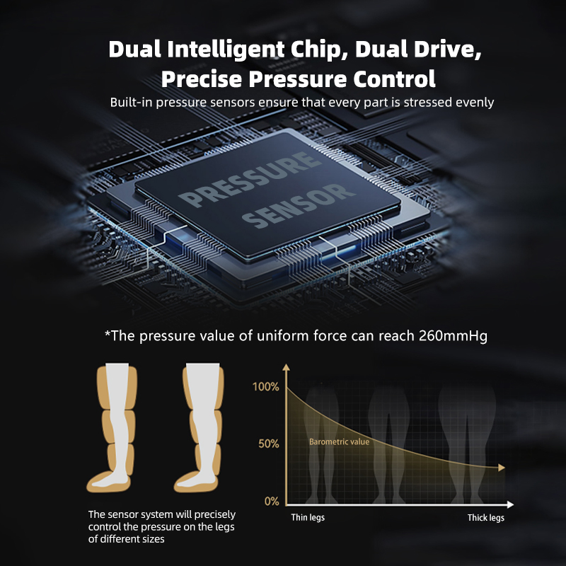 Leg Compression Machine Therapy Boots for Improved Blood Circulation Lymphatic Drainage