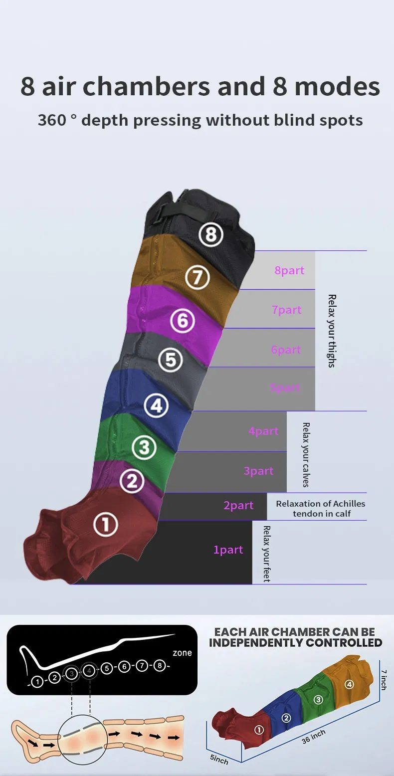 Leg Massager Detail 2