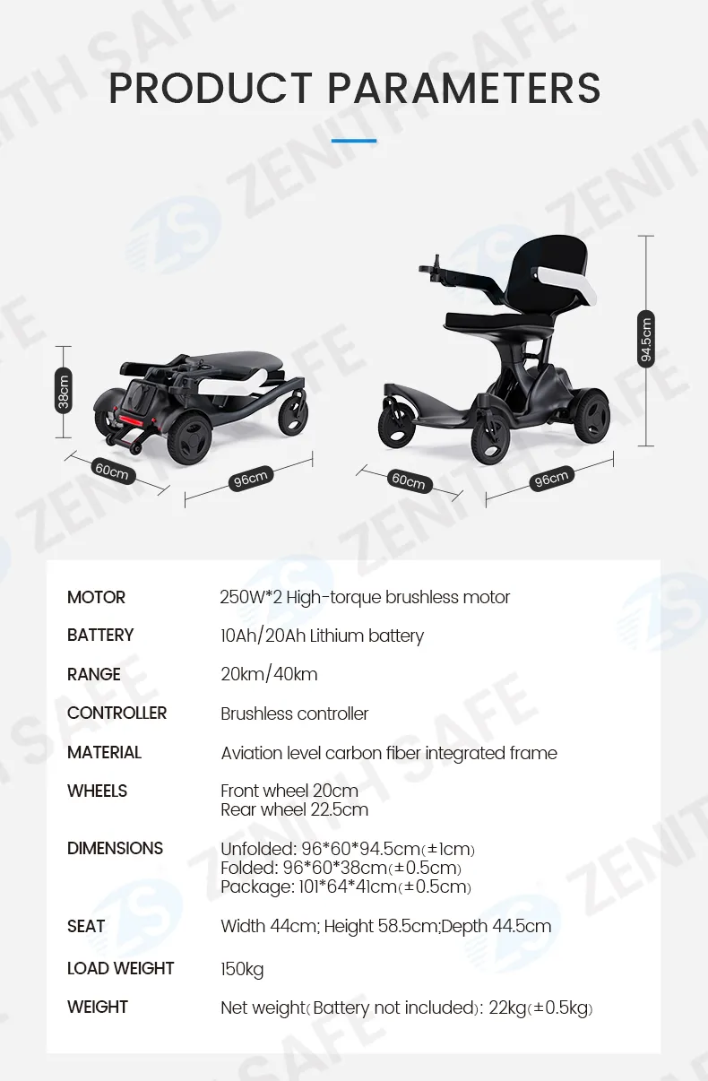 Carbon Fiber Mobility Details