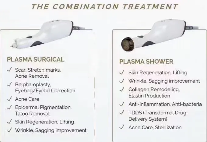 Functions of Plasma Pen