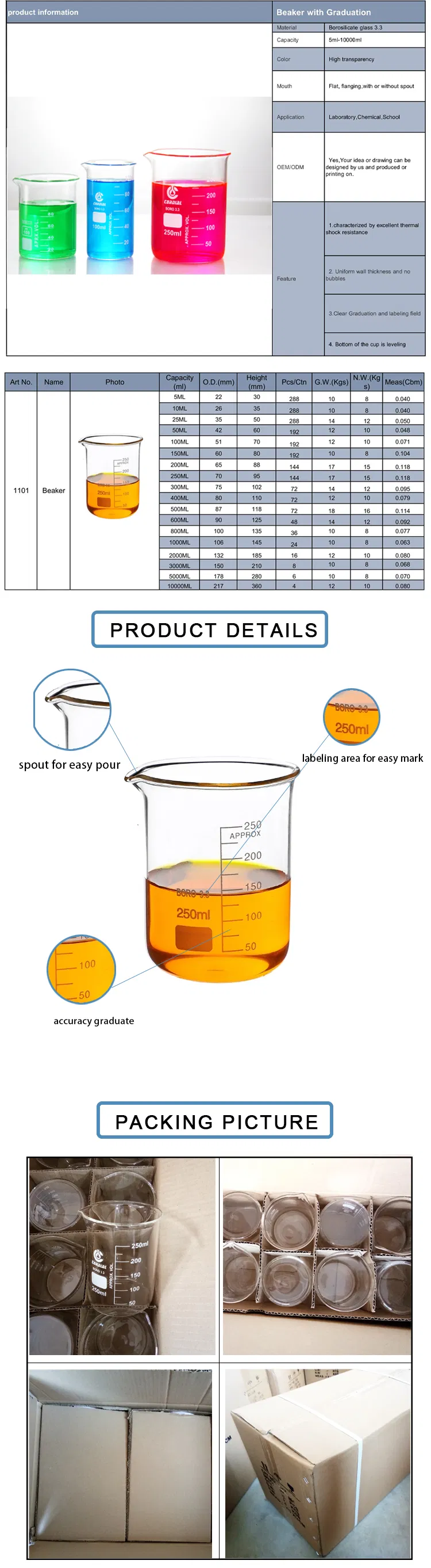 Laboratory Glassware 2