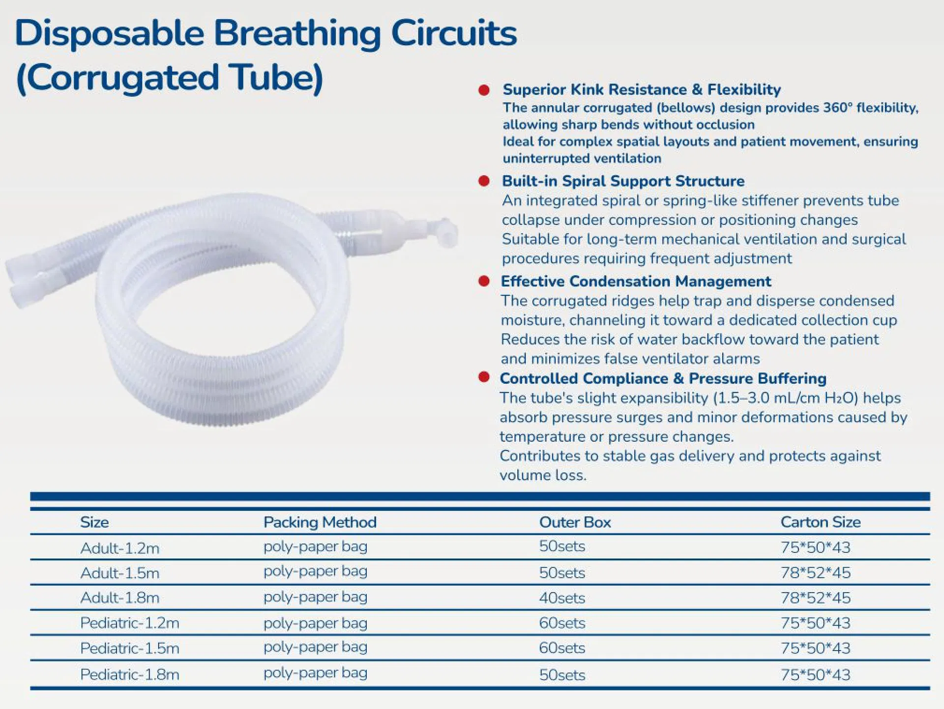 Corrugated Breathing Circuits