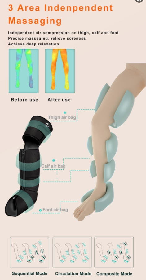 Health Care Heated Air Compression Leg Massage Therapy Machine Leg Massager for Circulation
