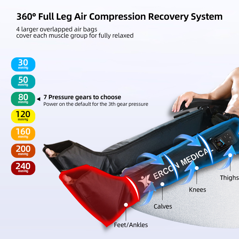 Pneumatic Air Compression Therapy Device Legs Body Lymphatic Drainage Massager