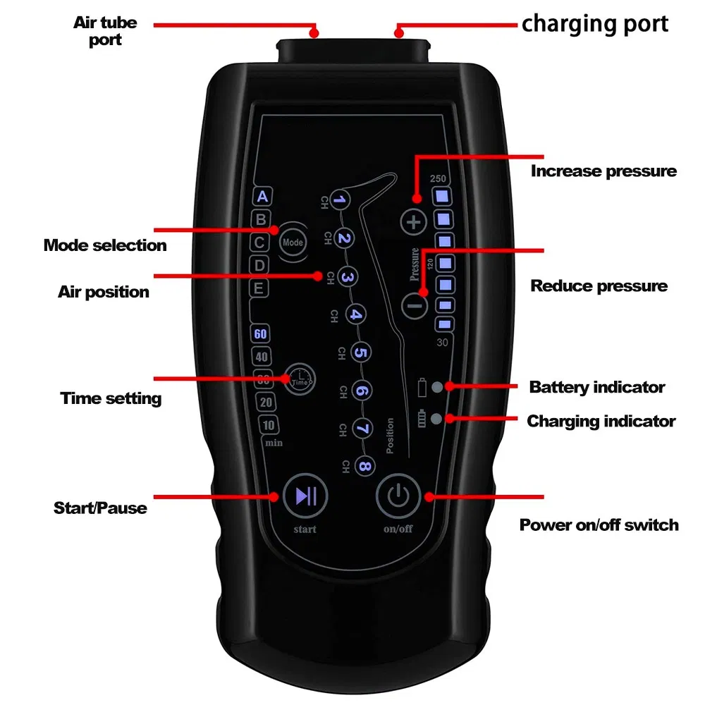 Compression Device Detail