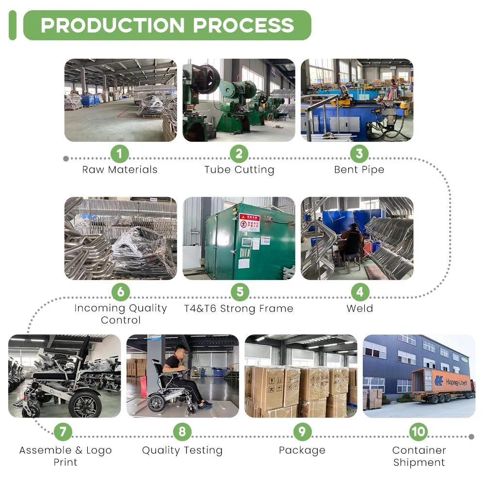 Production Facility 2