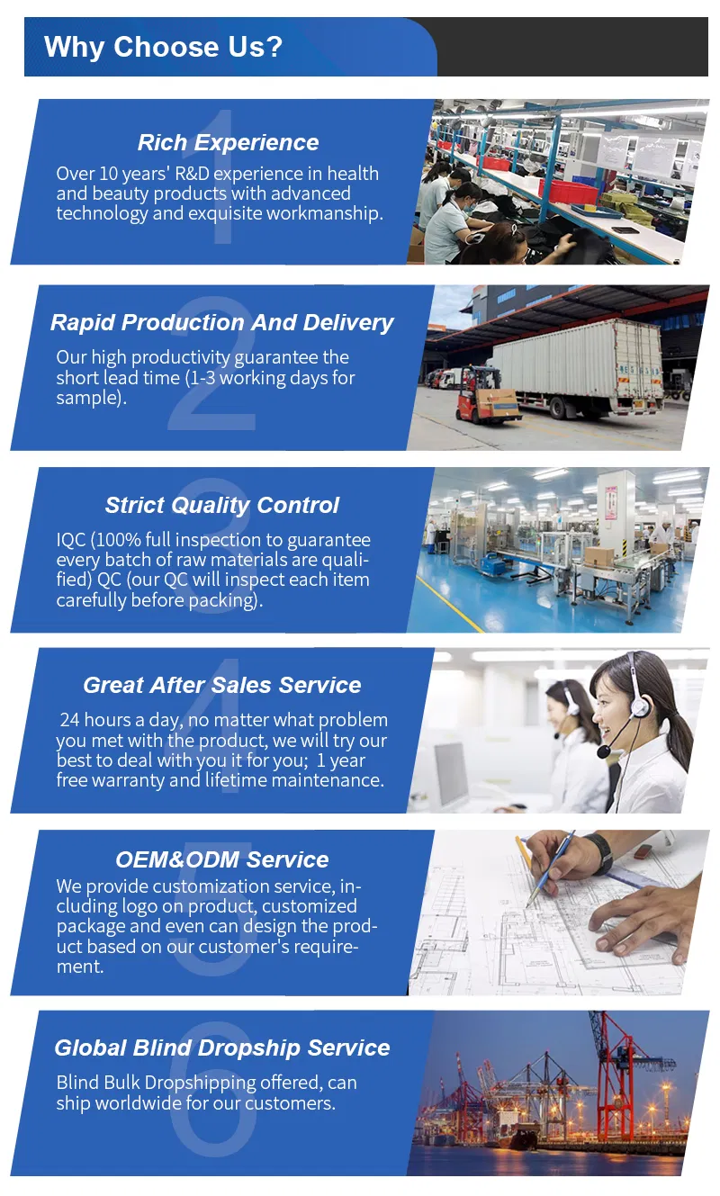 Company Profile View 3