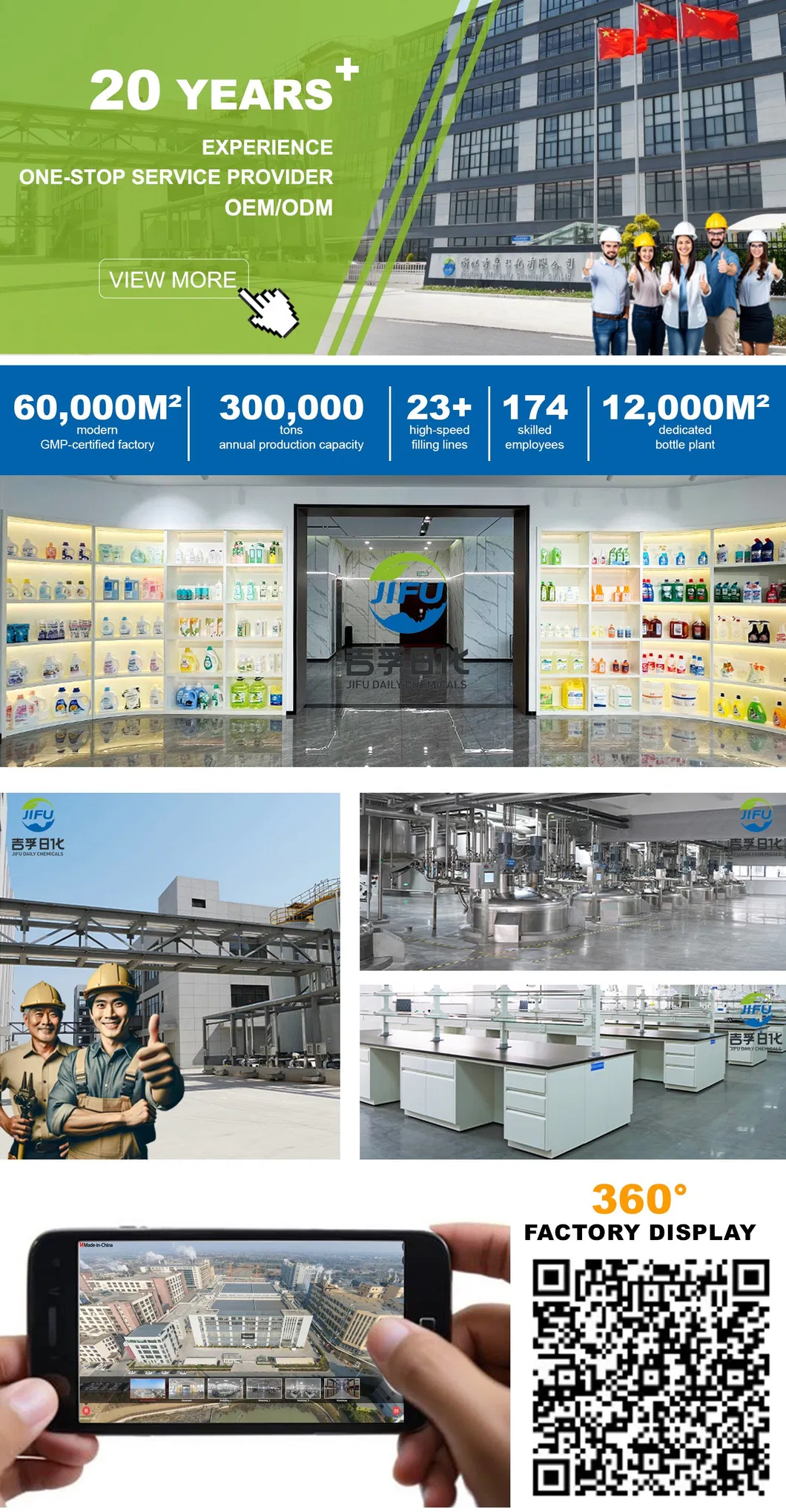 Company Profile Details