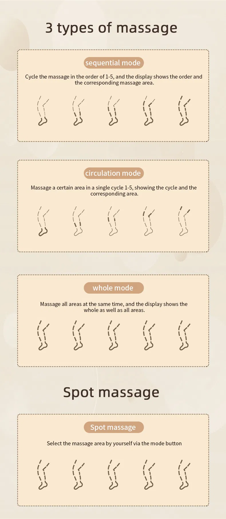 Recovery Boots Feature 2