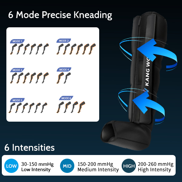 Compression Massager Air Wave Therapy Machine for Leg Muscle Recovery