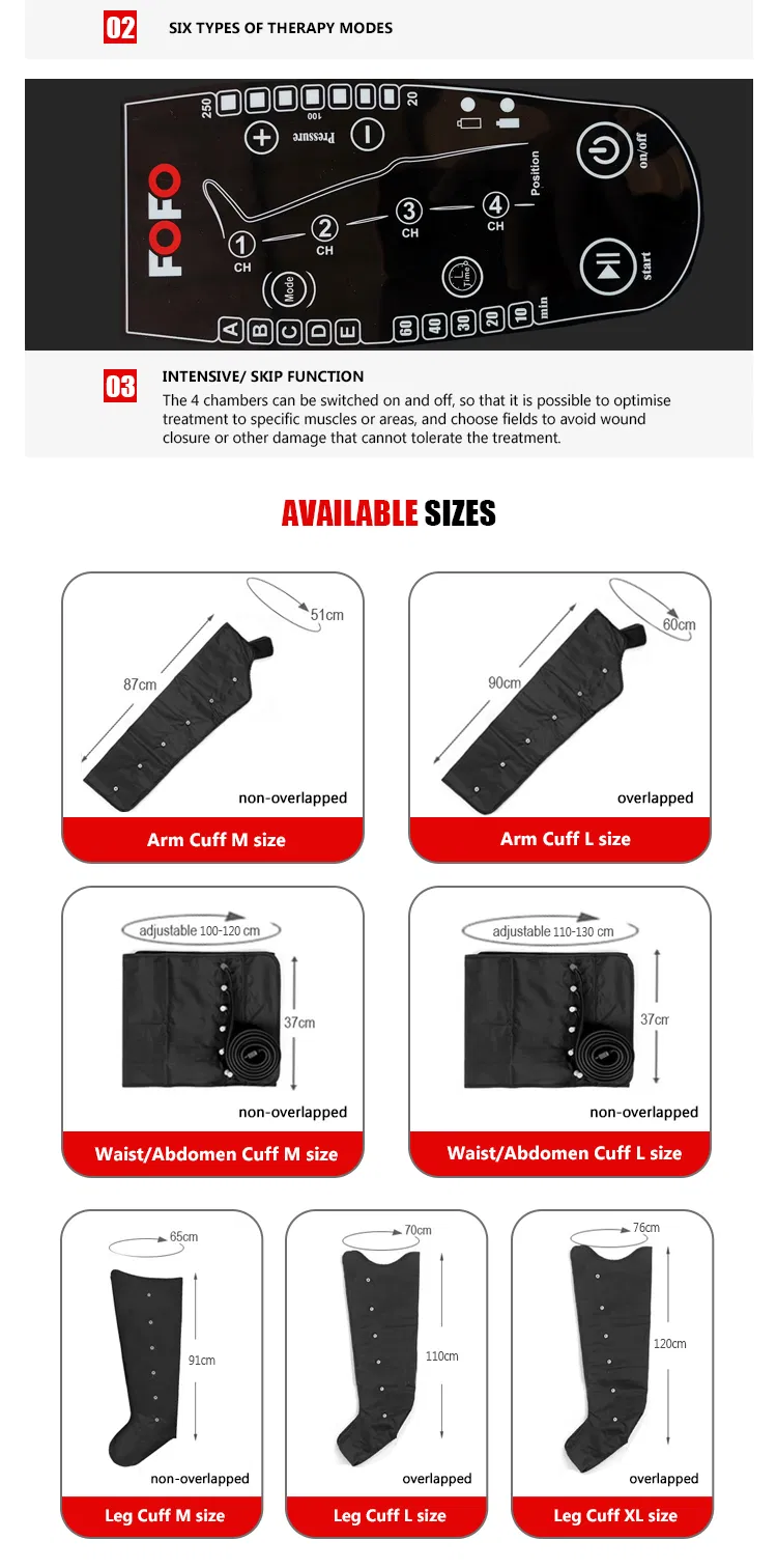 Therapy System Detail