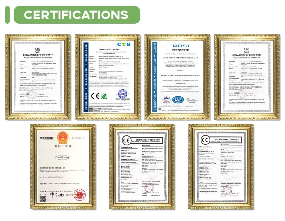 Certificate Display