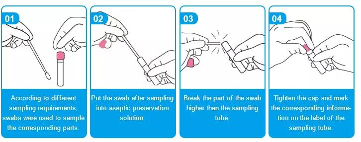 Antigen Extraction Tube Rapid Test Kits Rapid Antigen Diagnostic Kit